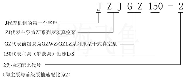 ��ʽ��ՙC(j��)�M��̖(h��o)���x